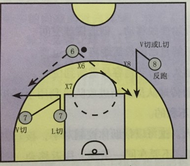 比赛后的体能恢复训练计划_1